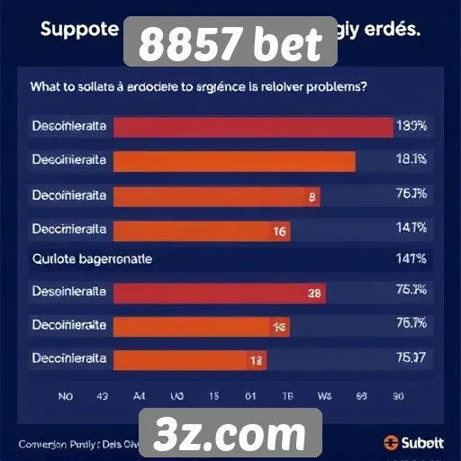 Suporte ao cliente no 8857 bet é examinado
